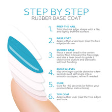 Load image into Gallery viewer, Azure Breeze Rubber Base Coat Gel – 15ml | Soak Off Builder Base Coat | Long Lasting Ocean Blue Rubber Base Coat