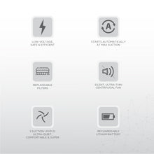 Load image into Gallery viewer, Nano® Cordless Turbo Dust Collector | Professional Nail Dust Extraction System