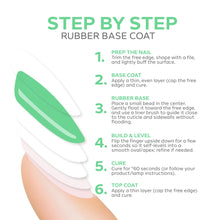 تحميل الصورة إلى عارض المعرض، طبقة أساسية مطاطية بنكهة النعناع المنعش 15 مل