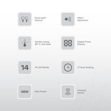 Load image into Gallery viewer, Nano® Spectra Cure UV LED Nail Lamp – 48W Professional Gel Curing Light with Dual Spectrum LEDs & Smart Timer