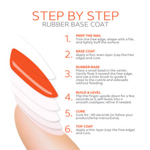 Load image into Gallery viewer, Scarlet Flame Rubber Base Coat Gel – 15ml | Soak Off Builder Base Coat | Long Lasting Bright Orange Rubber Base Coat