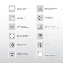 Load image into Gallery viewer, Nano® Swift Charge UV/LED Nail Lamp – 54W | Professional, High-Performance, Cordless Rechargeable Nail Curing Lamp | Nail Dryer