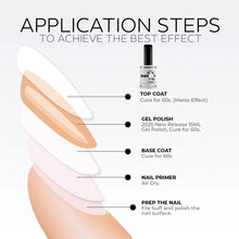 Load image into Gallery viewer, TC1020 Galactic Speckle Gel Top Coat 15ml
