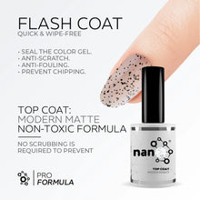 Load image into Gallery viewer, TC1021 Micro Night Gel Top Coat 15ml
