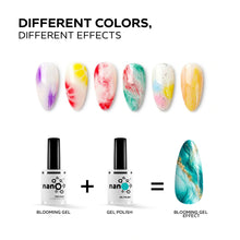 Load image into Gallery viewer, TC1024 Blooming Gel Top Coat 15ml