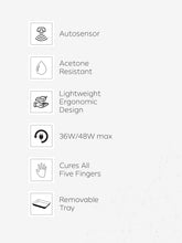 تحميل الصورة إلى عارض المعرض، مصباح Nano® Bright Pro UV بقوة 30 واط
