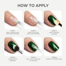 تحميل الصورة إلى عارض المعرض، مسحوق الكروم الأخضر الزمردي 0.5 جرام