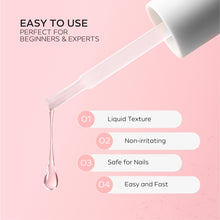 تحميل الصورة إلى عارض المعرض، Nano® Quick Remover – 12ml | Rapid Gel Polish &amp; Enhancement Remover | Cream Formula for Safe, Damage-Free Nail Removal UAE
