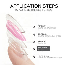 تحميل الصورة إلى عارض المعرض، برايمر جل خالي من الأحماض 15 مل