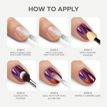 تحميل الصورة إلى عارض المعرض، مسحوق الكروم من الكوارتز الوردي 0.5 جرام