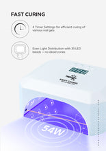تحميل الصورة إلى عارض المعرض، مصباح Nano® Bright Pro UV بقوة 30 واط
