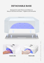 تحميل الصورة إلى عارض المعرض، مصباح Nano® Bright Pro UV بقوة 30 واط
