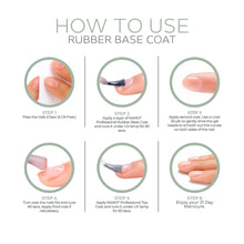 Load image into Gallery viewer, Sage Serenity Rubber Base Coat 15ml
