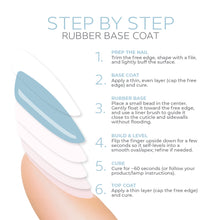 Load image into Gallery viewer, Serene Blue Rubber Base Coat 15ml
