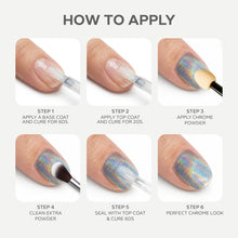 تحميل الصورة إلى عارض المعرض، مسحوق الكروم الأردوازي باللافندر 0.5 جرام