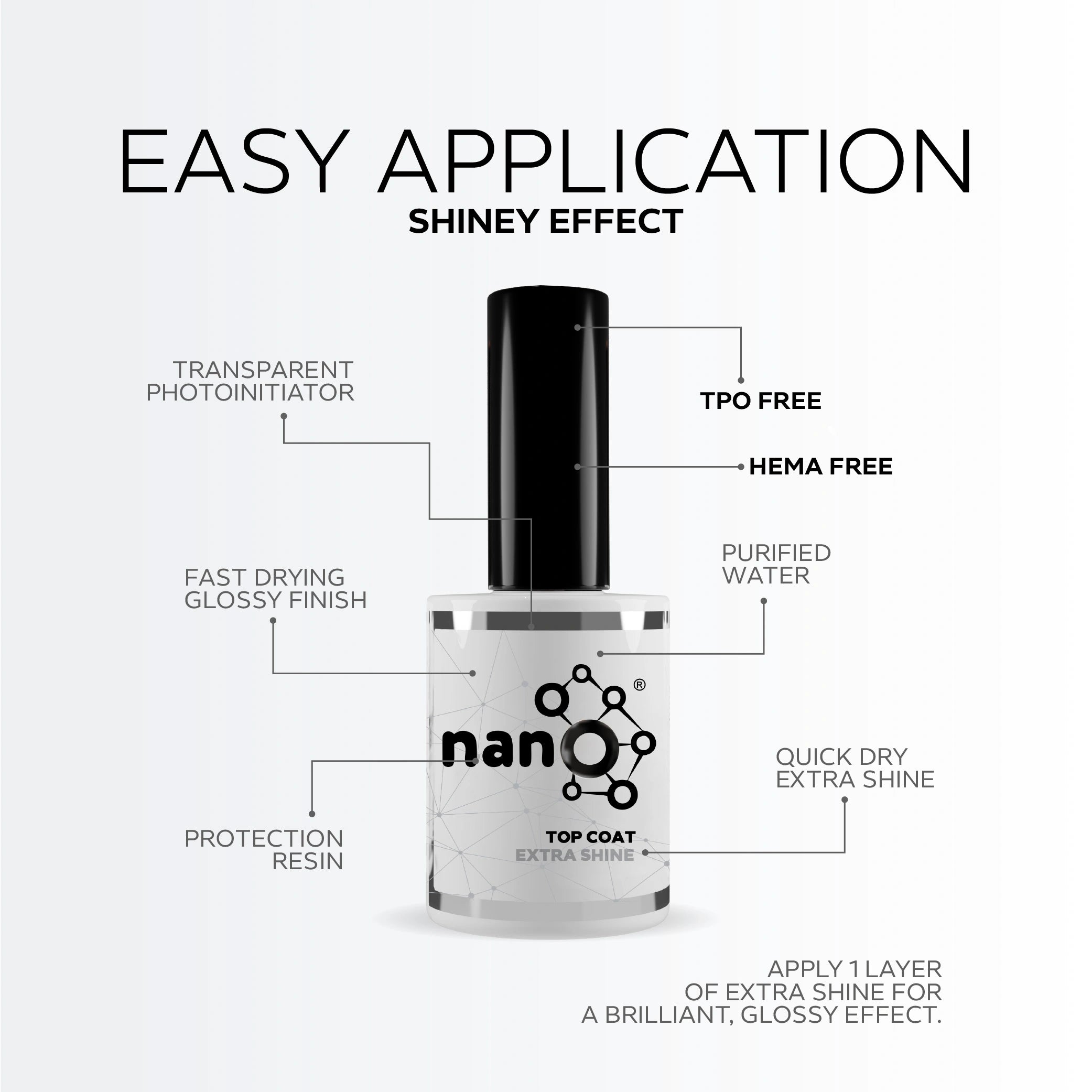 Extra Shine Gel Top Coat