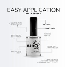 تحميل الصورة إلى عارض المعرض، TC1003 طلاء أظافر جل مخملي غير لامع 15 مل