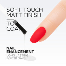 تحميل الصورة إلى عارض المعرض، TC1003 طلاء أظافر جل مخملي غير لامع 15 مل