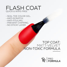 تحميل الصورة إلى عارض المعرض، TC1003 طلاء أظافر جل مخملي غير لامع 15 مل