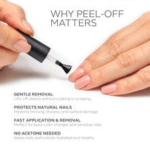 Load image into Gallery viewer, Peel Off Gel Base Coat 15ml